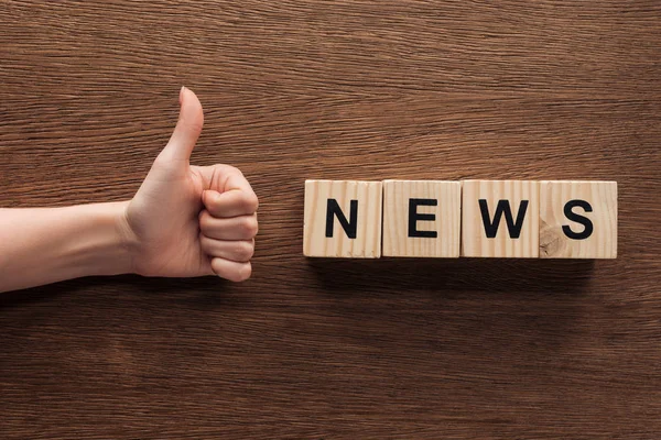 Actionable Steps to Get featured in news websites Consistently