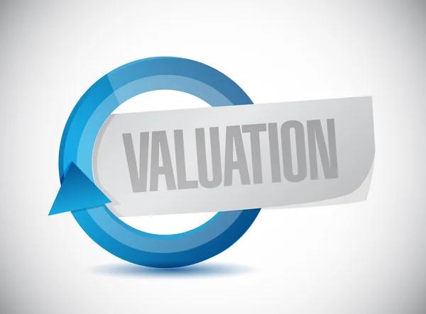 Certified Business Appraisal and Valuation Experts You Can Trust